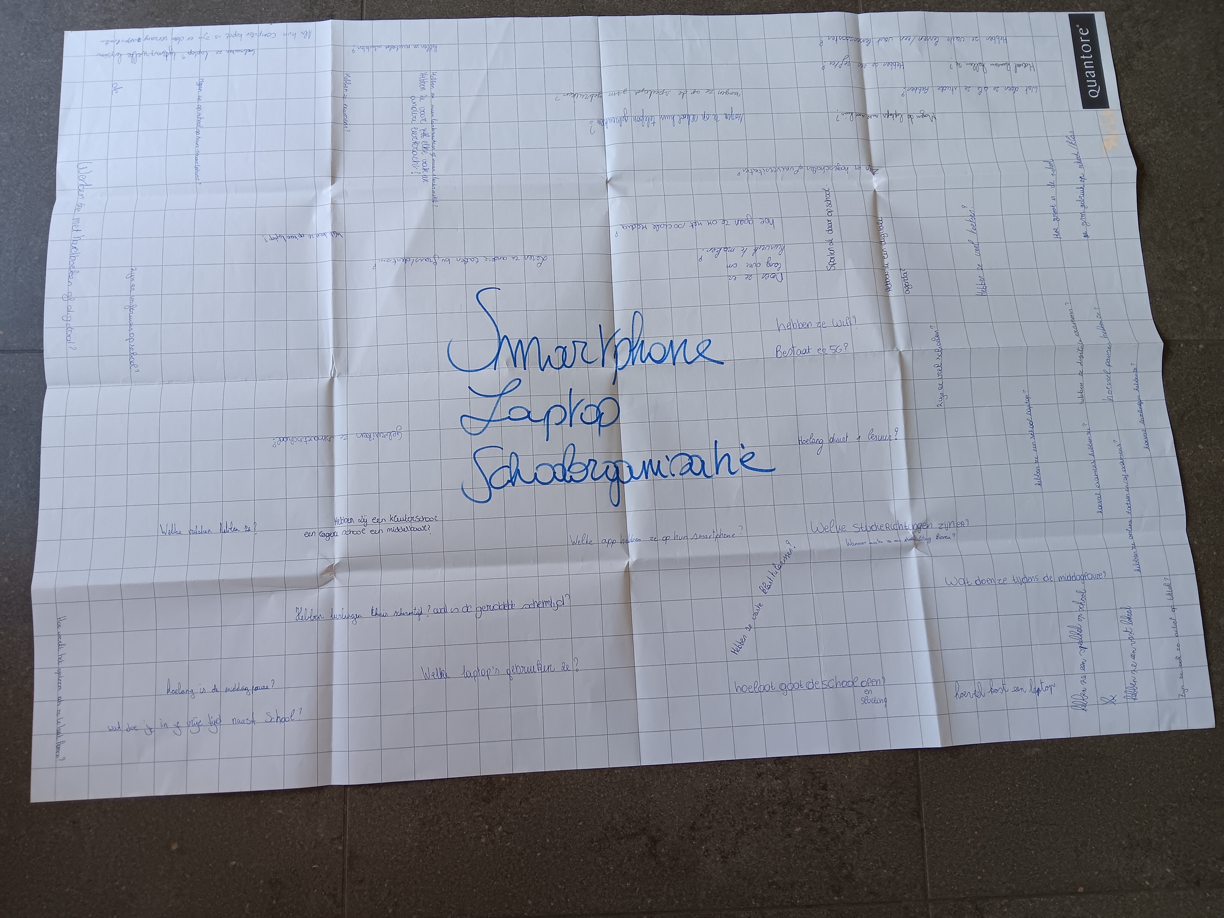 3 onderzoeksvragen