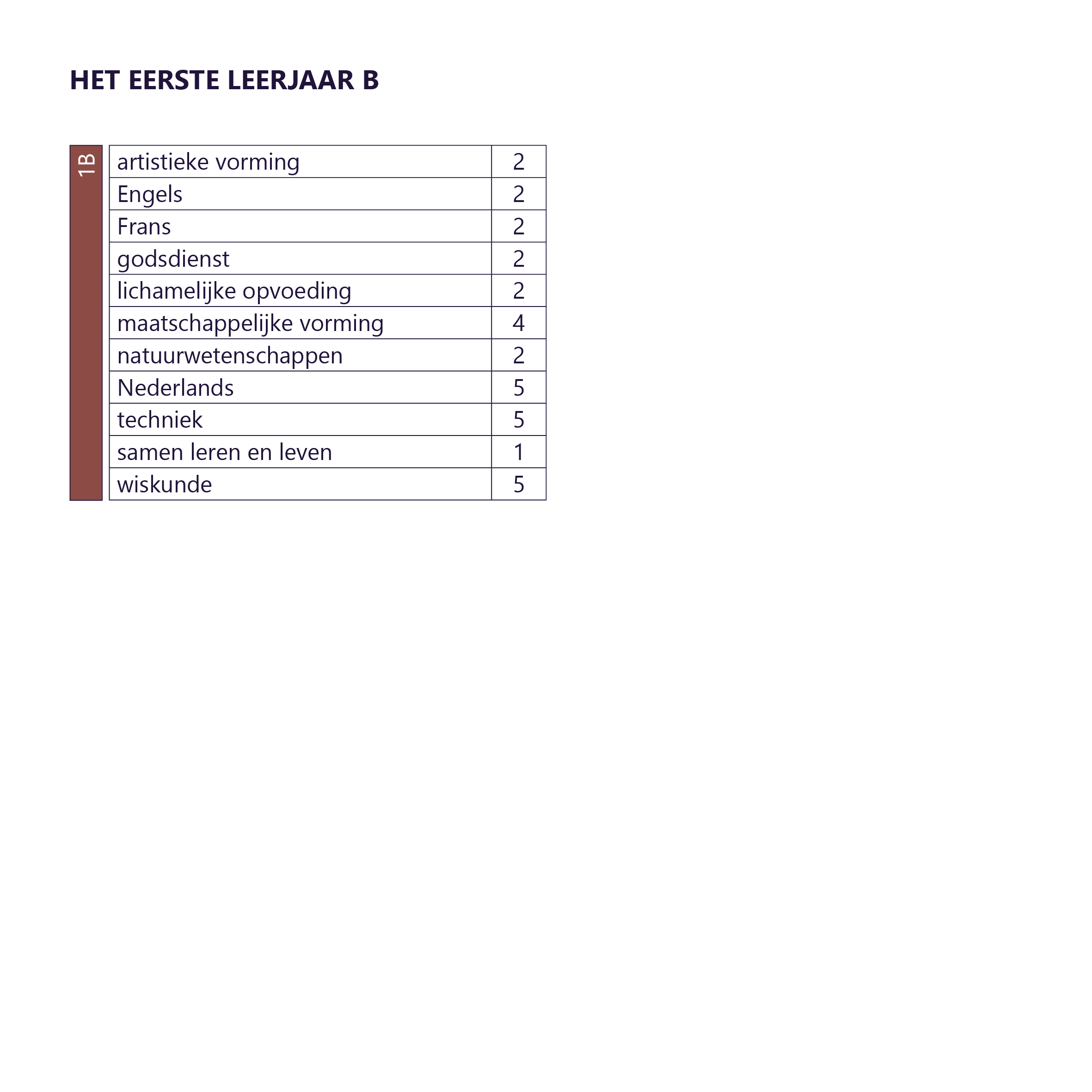 lessentabellen_voor_website4.png