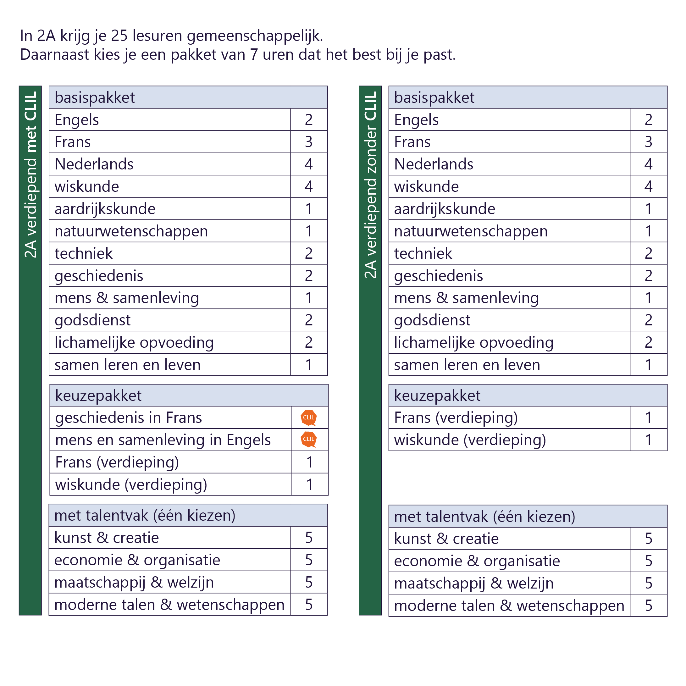 lessentabellen_voor_website7.png