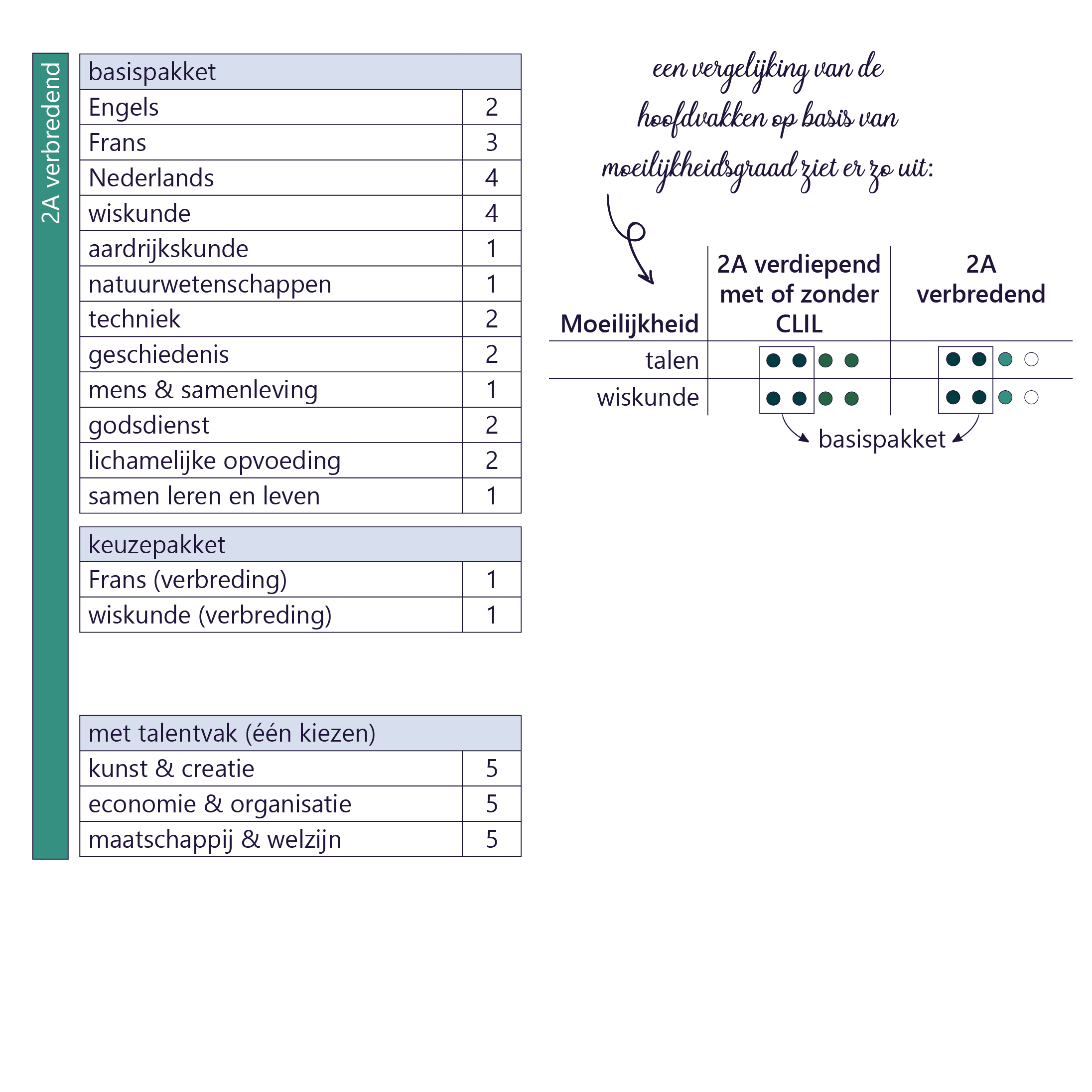 lessentabellen_voor_website8.png